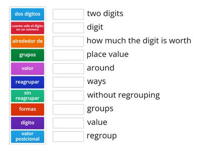 Vocabulario de Matemáticas 2