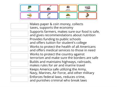 Cabinet Departments Functions