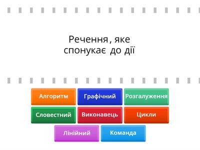 5 клас НУШ  Алгоритми