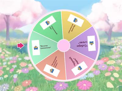 Что ? Где? Когда?