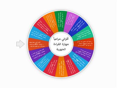 نسخة اختبار لغتي الجميلة للصف السادس الابتدائي