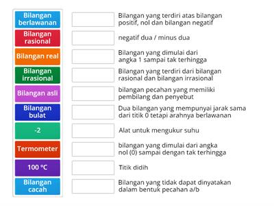 Bilangan Bulat Negatif