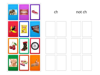 ch digraph