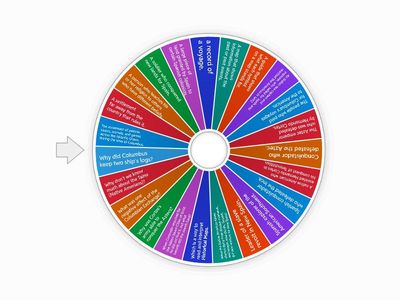 Chapter 4- Contact and Exploration