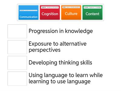  4Cs of CLIL