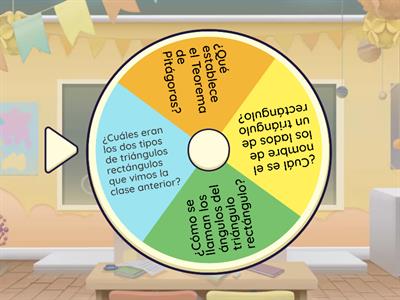 Activación de conocimientos previos