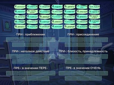 Значения приставок ПРИ- и ПРЕ-