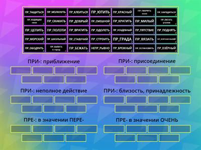 Значения приставок ПРИ- и ПРЕ-