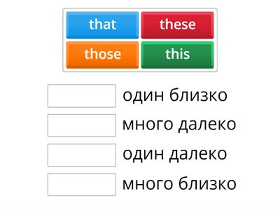 указательные местоимения