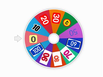  0 - 100 wheel by tens