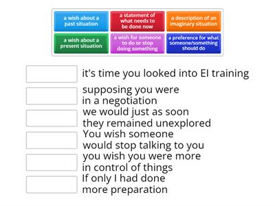 Unreal Past Forms B2.8