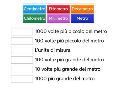 Numeri decimali per classe 4
