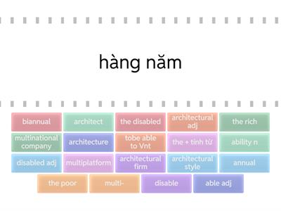 Unit 19 - teaching others 