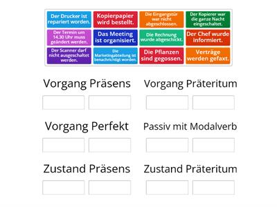 Passiv: Zustand vs Vorgang B2