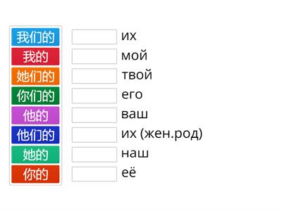 Притяжательные местоимения