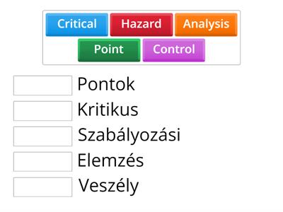 HACCP