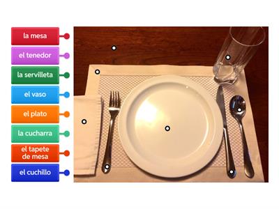 4.1 Table Setting (Spanish)