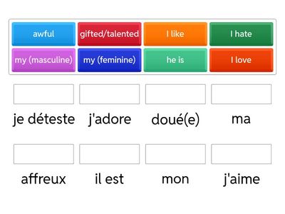 Qui est-ce? Describing people