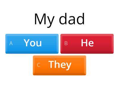 SUBJECT PRONOUNS