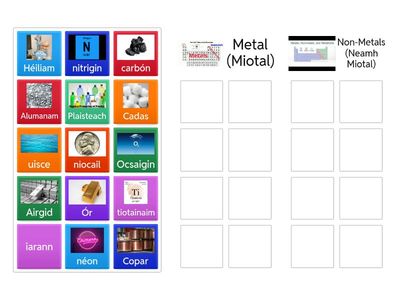 Miotail & Neamh Mhiotail