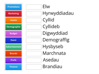 Business Terms Level 2 