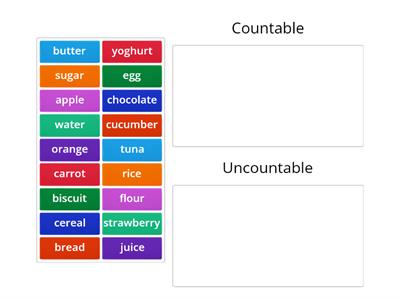 0.5 Countable Uncountable