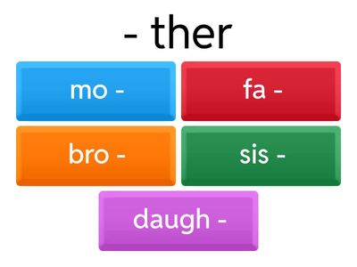 What family relation words can you make with...?