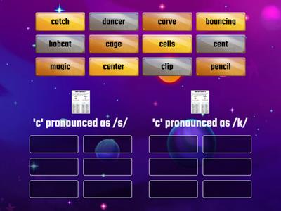 'c': /s/ or /k/