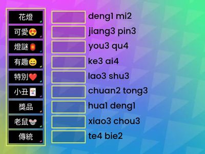 單元一Ch2 看花燈🏮💡