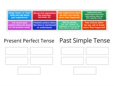 Past Simple vs Present Perfect