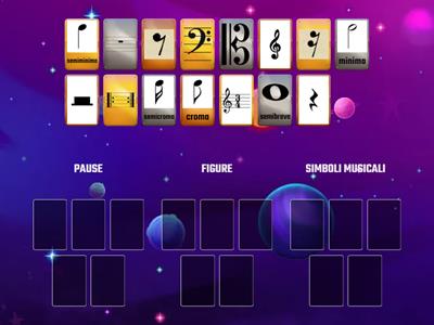 Ad ognuno il suo gruppo