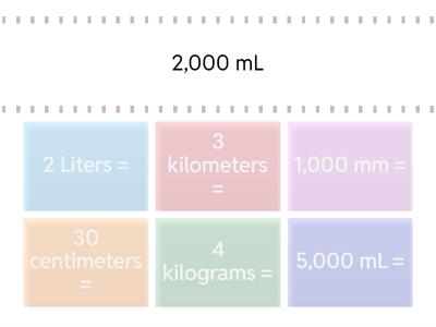 Metric Measurement Conversion Practice (Set 3)