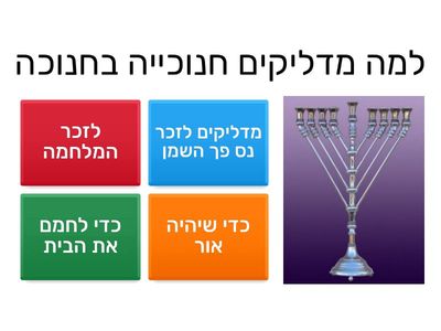 חידון על מהות חג חנוכה