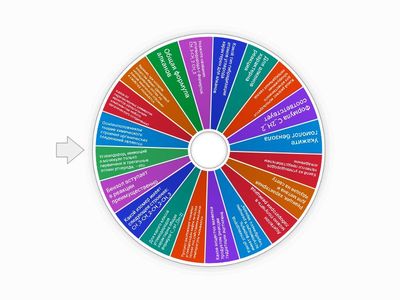 Органическая химия_1