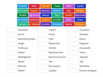 Meslekler - Jobs