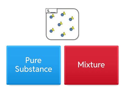 Pure Substance or Mixture Sort