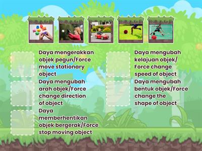 Kesan daya /effect of force