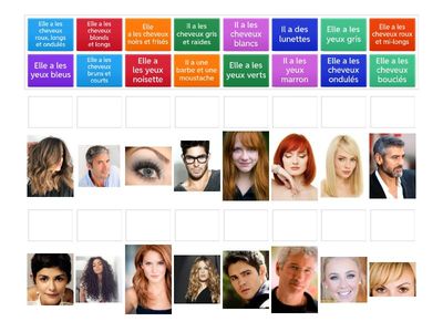 La description physique