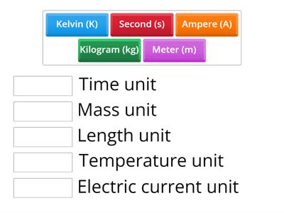 Match the Science Units