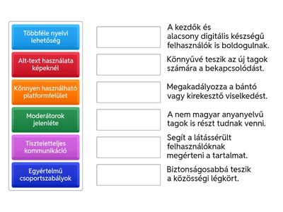 Modul 3.- inkluzív online közösségek