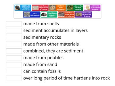 ESL/EL Spanish/English: Sedimentary Rocks