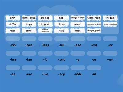 Suffixes (adjectives) 