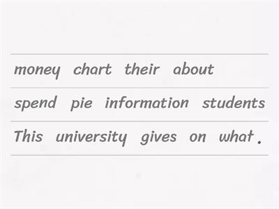 Paraphrasing the introduction