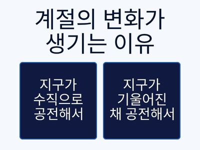 계절의 변화 단원 퀴즈