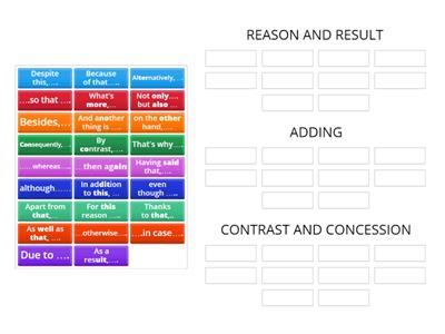 Sorting conjunctions and adverbials 