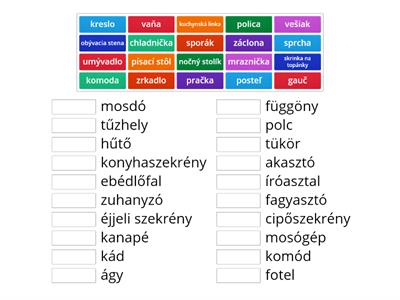 Slovná zásoba - zariadenie domu