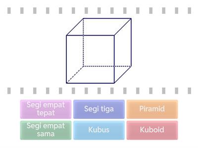 Bentuk 2D dan 3D