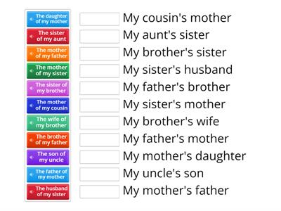 6th - Genitive Case 1