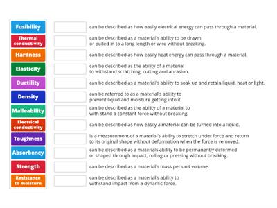 Material Properties