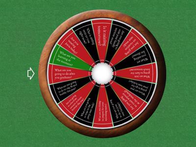 Present continuous - going to